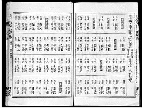 [下载][湘中大石朱氏七修族谱_104卷首4卷]湖南.湘中大石朱氏七修家谱_十七.pdf