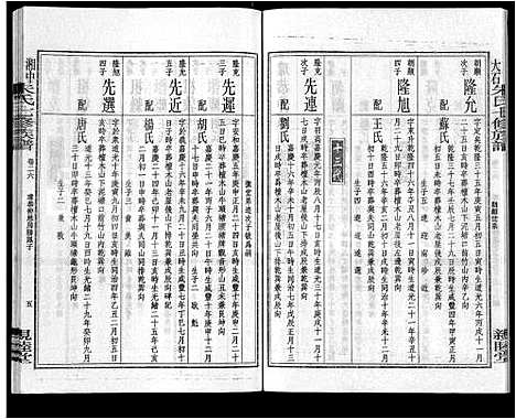 [下载][湘中大石朱氏七修族谱_104卷首4卷]湖南.湘中大石朱氏七修家谱_十九.pdf