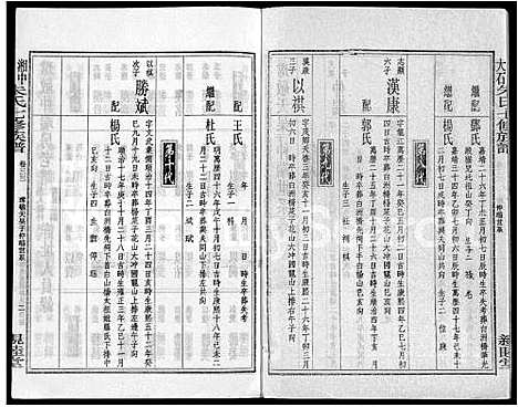 [下载][湘中大石朱氏七修族谱_104卷首4卷]湖南.湘中大石朱氏七修家谱_二十六.pdf