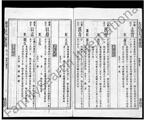 [下载][湘中大石朱氏七修族谱_104卷首4卷]湖南.湘中大石朱氏七修家谱_三十.pdf