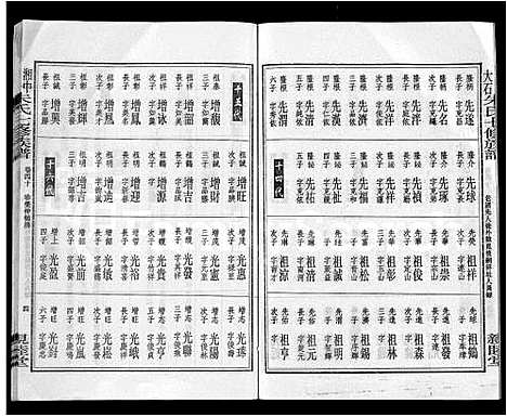 [下载][湘中大石朱氏七修族谱_104卷首4卷]湖南.湘中大石朱氏七修家谱_三十一.pdf