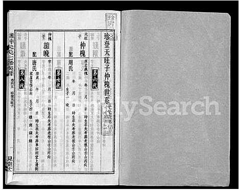 [下载][湘中大石朱氏七修族谱_104卷首4卷]湖南.湘中大石朱氏七修家谱_三十四.pdf