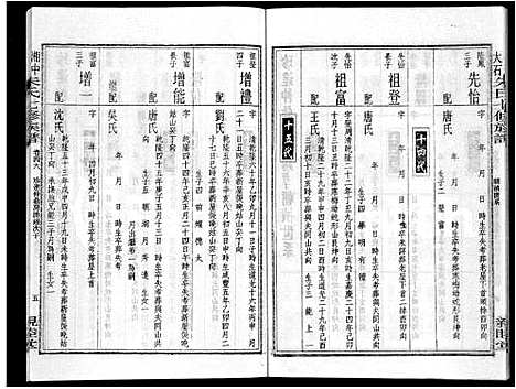 [下载][湘中大石朱氏七修族谱_104卷首4卷]湖南.湘中大石朱氏七修家谱_三十五.pdf