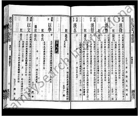 [下载][湘中大石朱氏七修族谱_104卷首4卷]湖南.湘中大石朱氏七修家谱_四十三.pdf