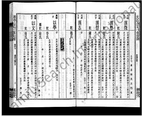 [下载][湘中大石朱氏七修族谱_104卷首4卷]湖南.湘中大石朱氏七修家谱_四十四.pdf