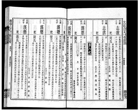 [下载][湘中大石朱氏七修族谱_104卷首4卷]湖南.湘中大石朱氏七修家谱_四十五.pdf