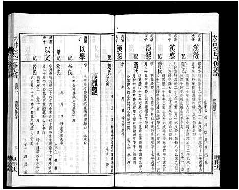 [下载][湘中大石朱氏七修族谱_104卷首4卷]湖南.湘中大石朱氏七修家谱_四十五.pdf