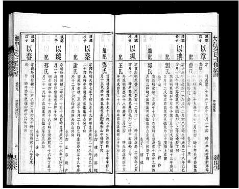 [下载][湘中大石朱氏七修族谱_104卷首4卷]湖南.湘中大石朱氏七修家谱_四十五.pdf