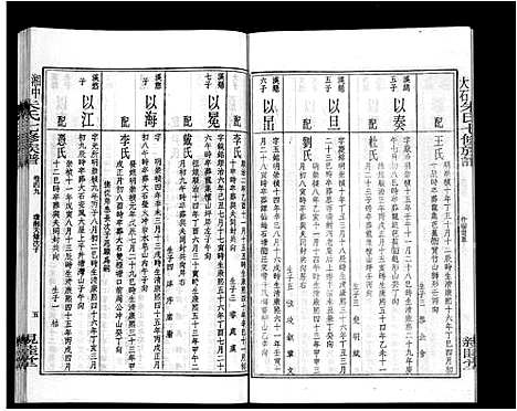 [下载][湘中大石朱氏七修族谱_104卷首4卷]湖南.湘中大石朱氏七修家谱_四十五.pdf