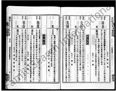 [下载][湘中大石朱氏七修族谱_104卷首4卷]湖南.湘中大石朱氏七修家谱_四十六.pdf