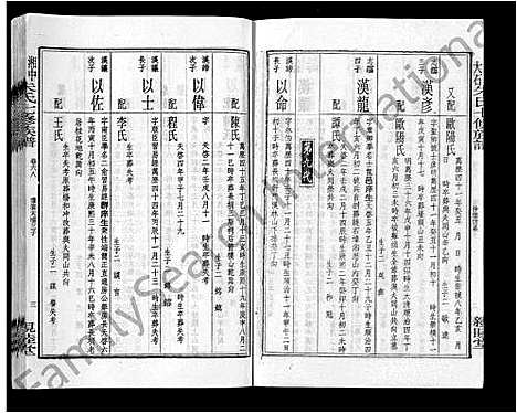 [下载][湘中大石朱氏七修族谱_104卷首4卷]湖南.湘中大石朱氏七修家谱_七十六.pdf