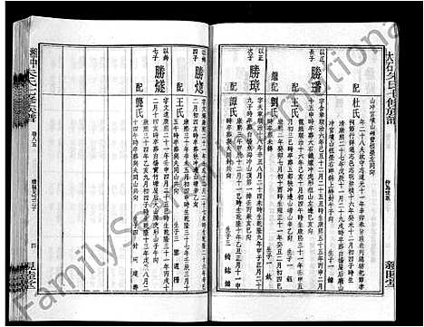 [下载][湘中大石朱氏七修族谱_104卷首4卷]湖南.湘中大石朱氏七修家谱_一百.pdf