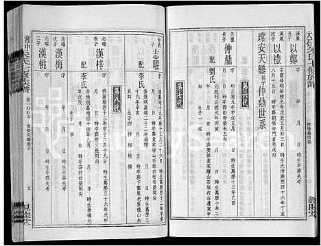 [下载][湘中大石朱氏七修族谱_104卷首4卷]湖南.湘中大石朱氏七修家谱_113.pdf