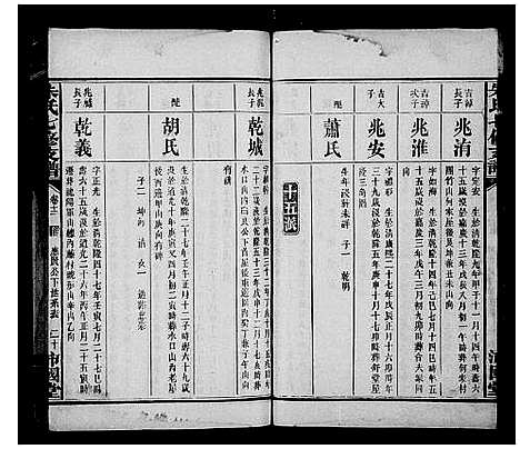 [下载][益阳朱氏族谱_13卷首3卷_末1卷_资阳朱氏续修支谱_朱氏七修支谱]湖南.益阳朱氏家谱_二.pdf