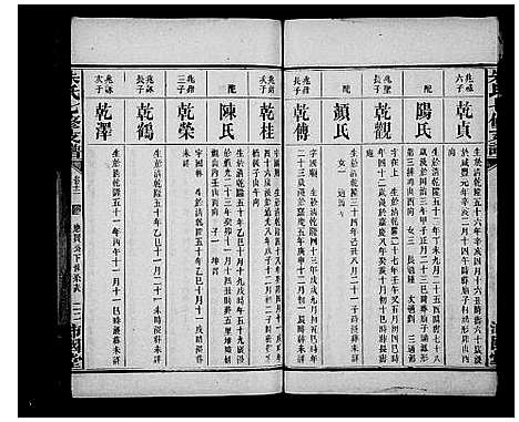 [下载][益阳朱氏族谱_13卷首3卷_末1卷_资阳朱氏续修支谱_朱氏七修支谱]湖南.益阳朱氏家谱_二.pdf