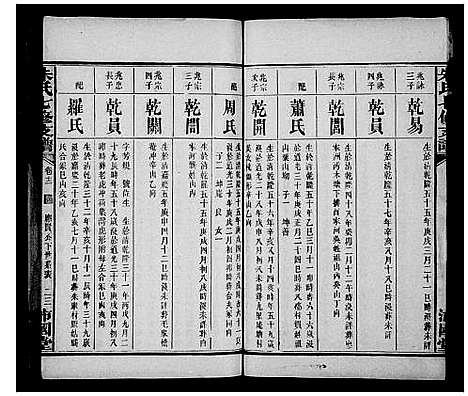 [下载][益阳朱氏族谱_13卷首3卷_末1卷_资阳朱氏续修支谱_朱氏七修支谱]湖南.益阳朱氏家谱_二.pdf