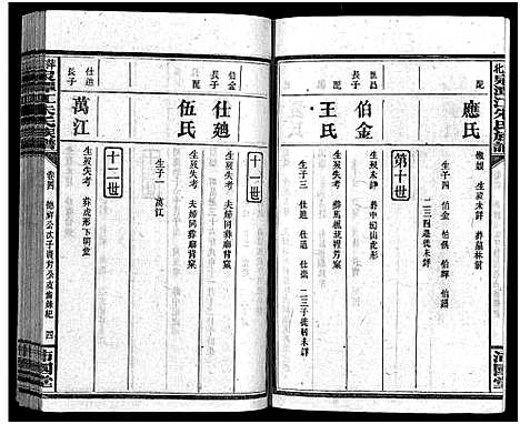 [下载][萍北泉潭江朱氏族谱_总卷数不详_朱氏族谱]湖南.萍北泉潭江朱氏家谱_三.pdf