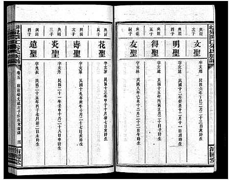 [下载][萍北泉潭江朱氏族谱_总卷数不详_朱氏族谱]湖南.萍北泉潭江朱氏家谱_四.pdf