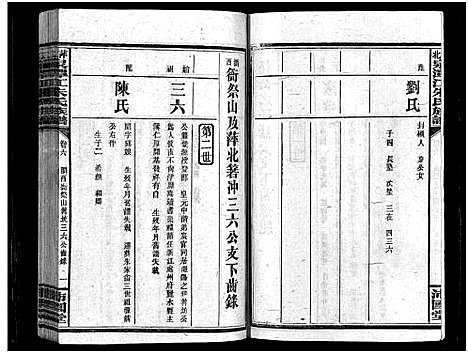 [下载][萍北泉潭江朱氏族谱_总卷数不详_朱氏族谱]湖南.萍北泉潭江朱氏家谱_五.pdf