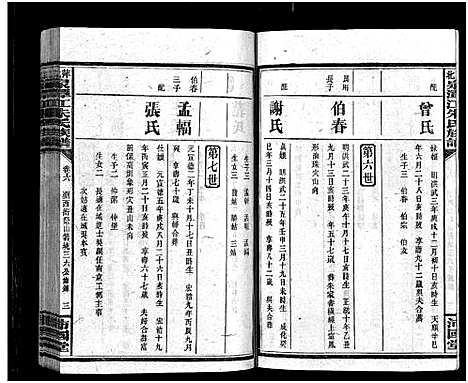 [下载][萍北泉潭江朱氏族谱_总卷数不详_朱氏族谱]湖南.萍北泉潭江朱氏家谱_五.pdf