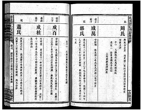 [下载][萍北泉潭江朱氏族谱_总卷数不详_朱氏族谱]湖南.萍北泉潭江朱氏家谱_六.pdf