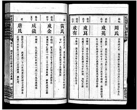 [下载][萍北泉潭江朱氏族谱_总卷数不详_朱氏族谱]湖南.萍北泉潭江朱氏家谱_六.pdf