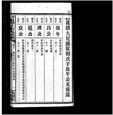 [下载][萍北泉潭江朱氏族谱_总卷数不详_朱氏族谱]湖南.萍北泉潭江朱氏家谱_九.pdf