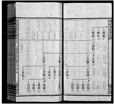 [下载][银录朱氏五修族谱_16卷首末各1卷]湖南.银录朱氏五修家谱_二.pdf