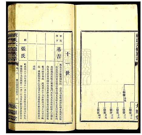 [下载][汉元祝氏六修族谱]湖南.汉元祝氏六修家谱_十八.pdf