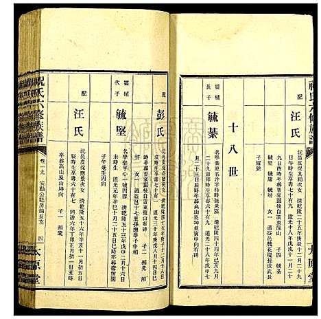 [下载][汉元祝氏六修族谱]湖南.汉元祝氏六修家谱_十九.pdf