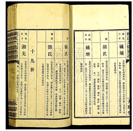 [下载][汉元祝氏六修族谱]湖南.汉元祝氏六修家谱_十九.pdf