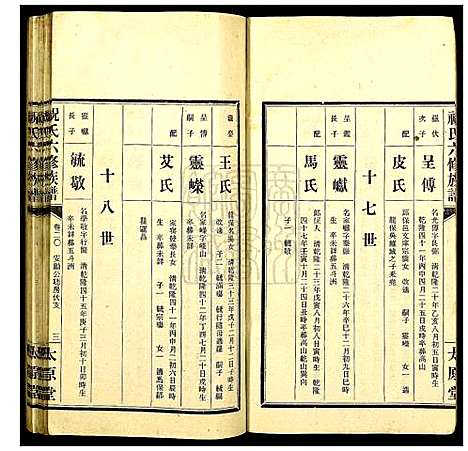 [下载][汉元祝氏六修族谱]湖南.汉元祝氏六修家谱_二十.pdf