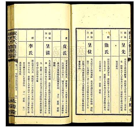 [下载][汉元祝氏六修族谱]湖南.汉元祝氏六修家谱_二十一.pdf