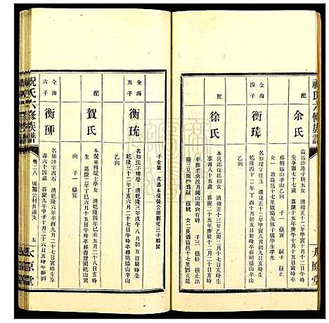 [下载][汉元祝氏六修族谱]湖南.汉元祝氏六修家谱_二十八.pdf