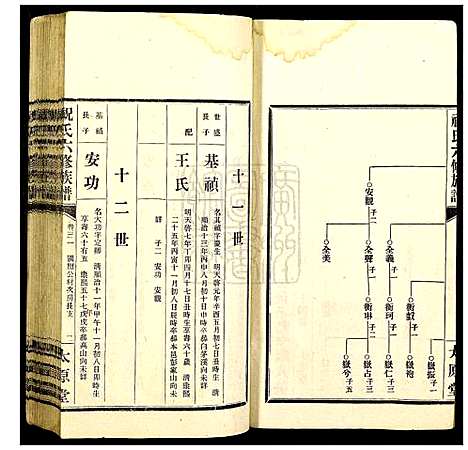 [下载][汉元祝氏六修族谱]湖南.汉元祝氏六修家谱_三十一.pdf