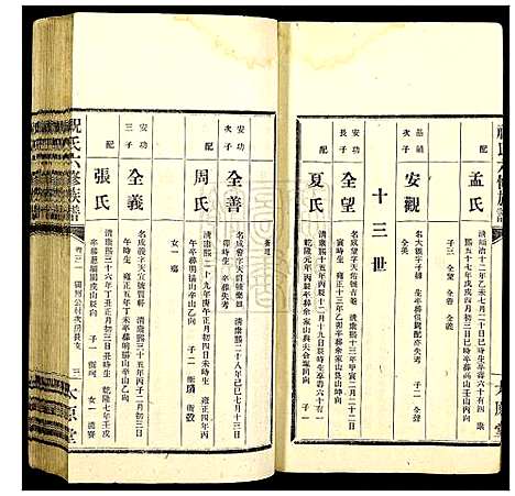 [下载][汉元祝氏六修族谱]湖南.汉元祝氏六修家谱_三十一.pdf