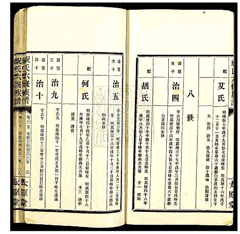 [下载][汉元祝氏六修族谱]湖南.汉元祝氏六修家谱_三十五.pdf