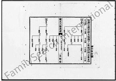 [下载][祝氏族谱_35卷_含首1卷_汉沅祝氏六修族谱_祝氏六修族谱]湖南.祝氏家谱_三.pdf