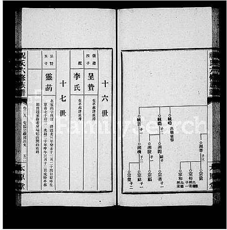 [下载][祝氏族谱_35卷_含首1卷_汉沅祝氏六修族谱_祝氏六修族谱]湖南.祝氏家谱_四.pdf