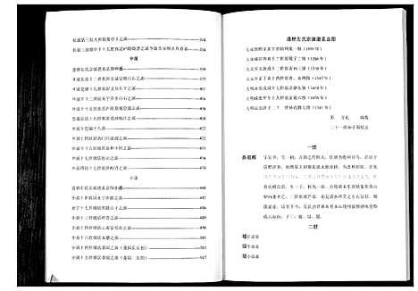 [下载][丹阳左氏七修族谱]湖南.丹阳左氏七修家谱_二.pdf