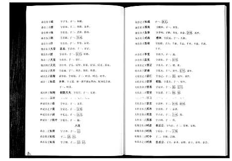 [下载][丹阳左氏七修族谱]湖南.丹阳左氏七修家谱_二.pdf