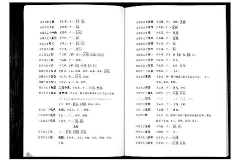 [下载][丹阳左氏七修族谱]湖南.丹阳左氏七修家谱_三.pdf