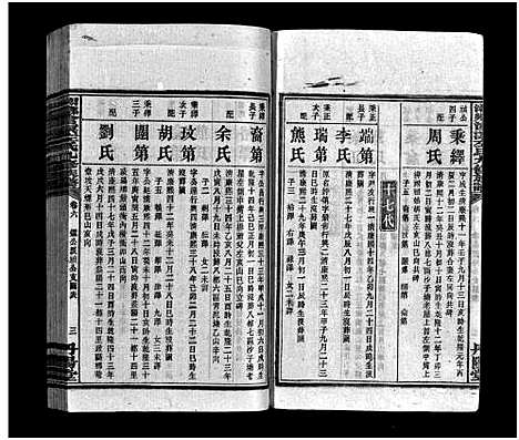 [下载][湘乡沧溟左氏九修族谱_71卷首6卷_湘乡沧溟左氏九修族谱]湖南.湘乡沧溟左氏九修家谱_五.pdf