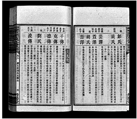 [下载][湘乡沧溟左氏九修族谱_71卷首6卷_湘乡沧溟左氏九修族谱]湖南.湘乡沧溟左氏九修家谱_六.pdf