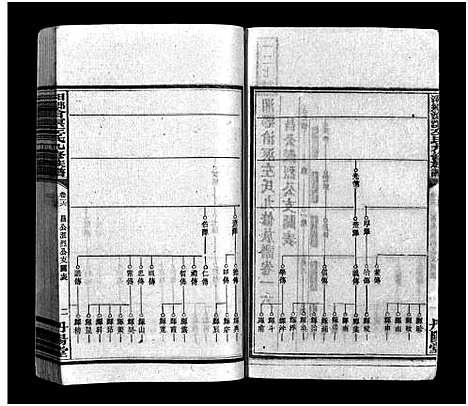 [下载][湘乡沧溟左氏九修族谱_71卷首6卷_湘乡沧溟左氏九修族谱]湖南.湘乡沧溟左氏九修家谱_七.pdf