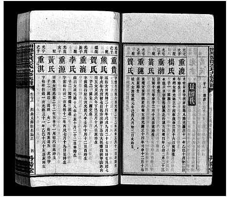 [下载][湘乡沧溟左氏九修族谱_71卷首6卷_湘乡沧溟左氏九修族谱]湖南.湘乡沧溟左氏九修家谱_八.pdf