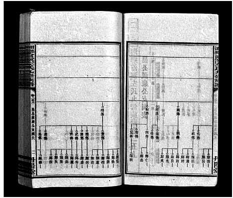 [下载][湘乡沧溟左氏九修族谱_71卷首6卷_湘乡沧溟左氏九修族谱]湖南.湘乡沧溟左氏九修家谱_十二.pdf