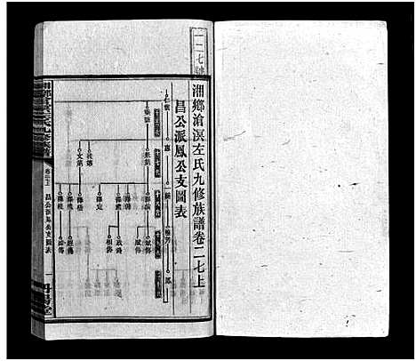 [下载][湘乡沧溟左氏九修族谱_71卷首6卷_湘乡沧溟左氏九修族谱]湖南.湘乡沧溟左氏九修家谱_十六.pdf