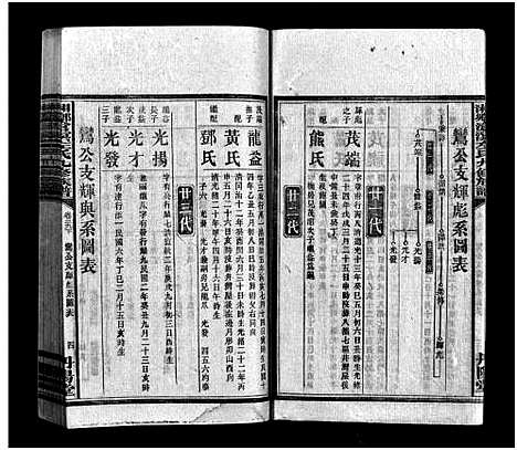 [下载][湘乡沧溟左氏九修族谱_71卷首6卷_湘乡沧溟左氏九修族谱]湖南.湘乡沧溟左氏九修家谱_十九.pdf