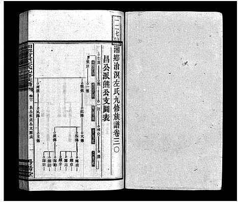 [下载][湘乡沧溟左氏九修族谱_71卷首6卷_湘乡沧溟左氏九修族谱]湖南.湘乡沧溟左氏九修家谱_二十.pdf